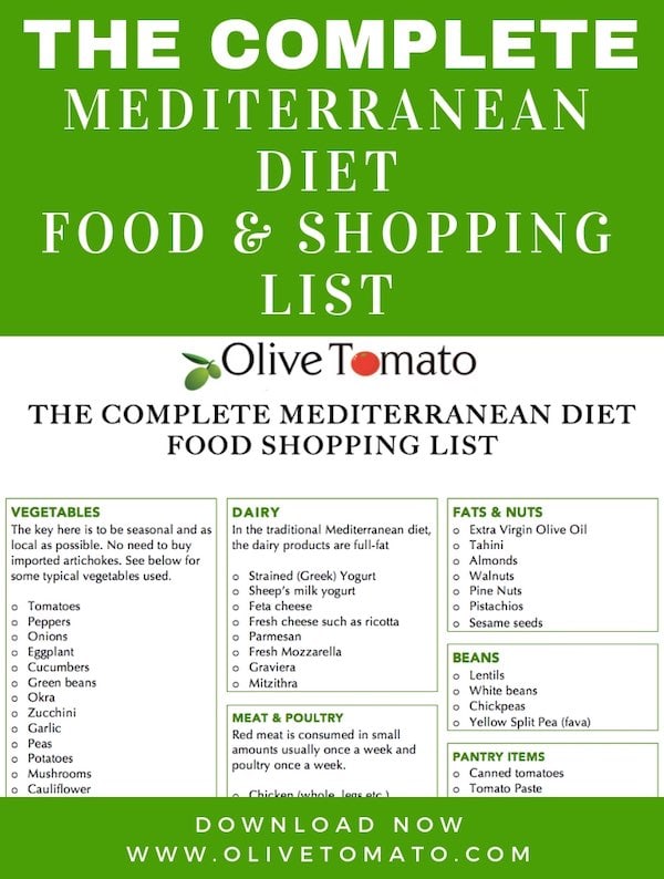 the complete mediterranean diet food list and 5 day menu plan olive tomato